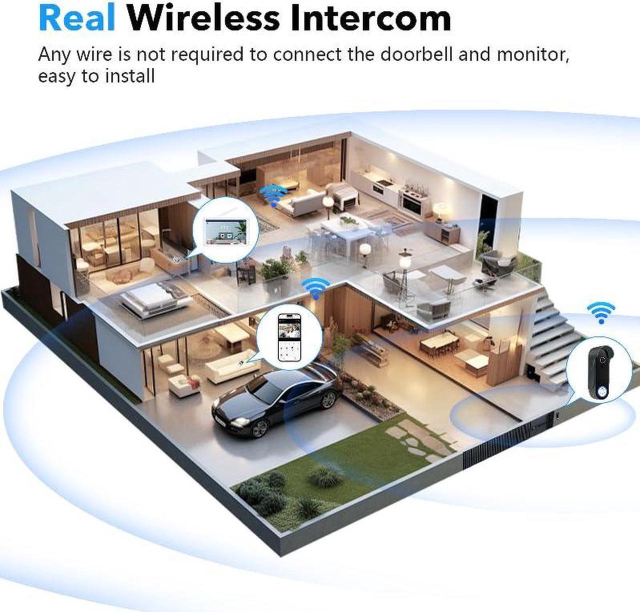 IPVISIONS Wireless WiFi Video Doorbell Intercom System (8-Inch Monitor)