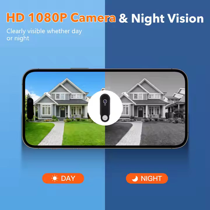 IPVISIONS Wireless WiFi Video Doorbell Intercom System (8-Inch Monitor)