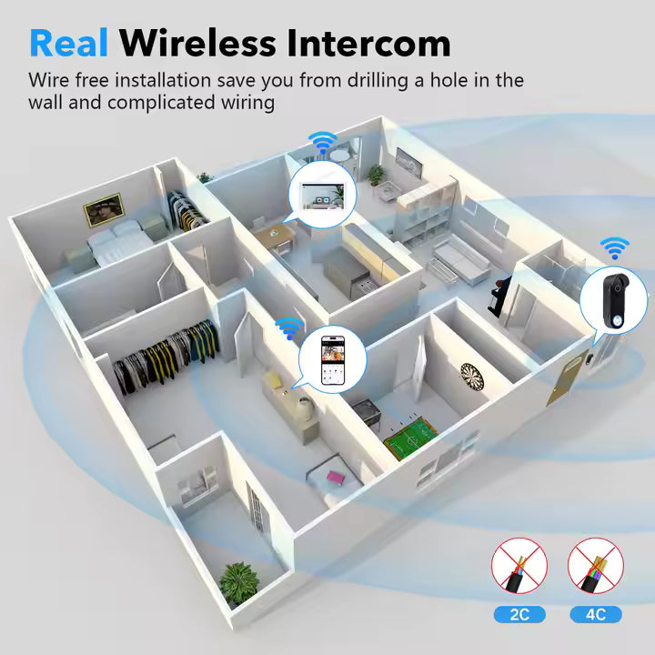 IPVISIONS Wireless WiFi Video Doorbell Intercom System (8-Inch Monitor)