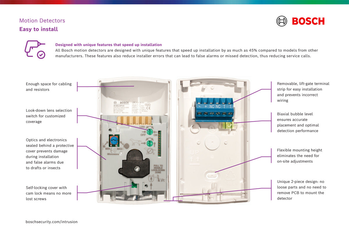 Bosch Blue Line PIR Detector 12m BPR2-W12