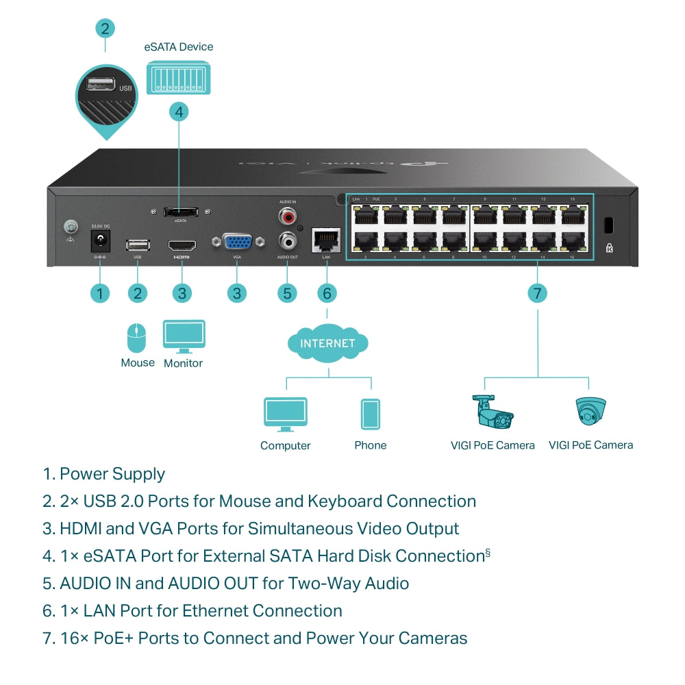 tp-link VIGI NVR2016H-16P 16 Channel Network Video Recorder with 16 POE